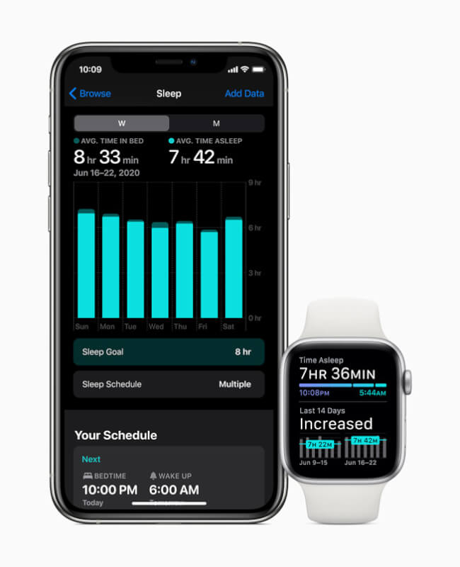 Apple-watch-watchos7_sleep-health-app_06222020_inline.jpg.large.jpg
